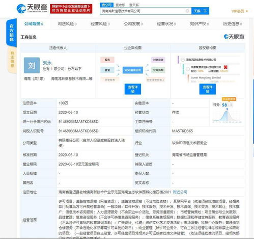 聚美優品海南新公司成立，多元化布局再添人力資源與營銷策劃新篇章